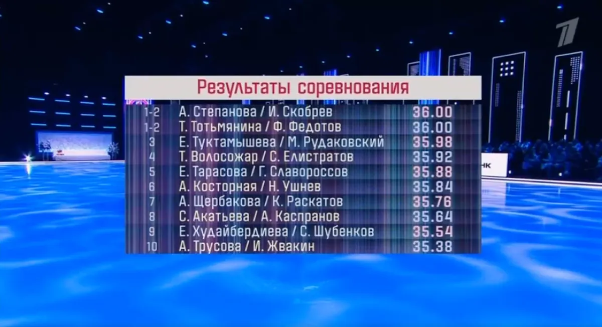 Кадры из шоу «Ледниковый период»