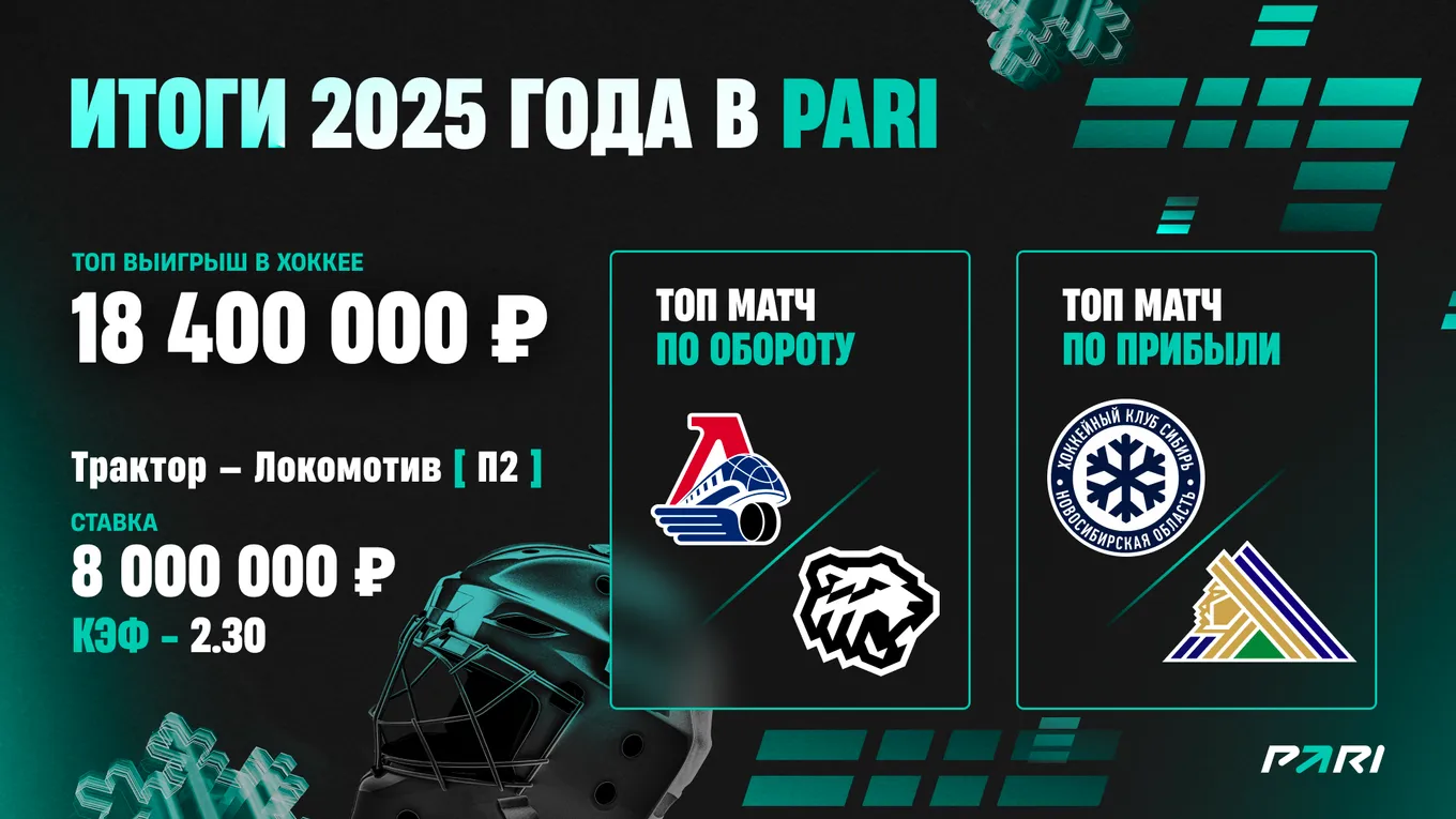 КХЛ была самым популярным спортивным турниром для клиентов PARI в 2025 году