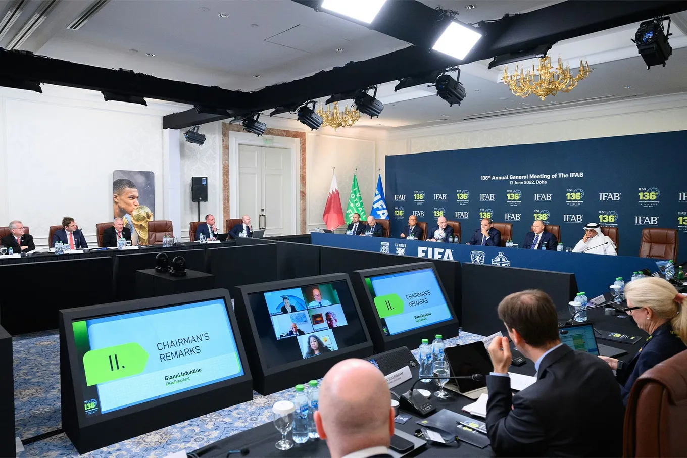 Заседание IFAB