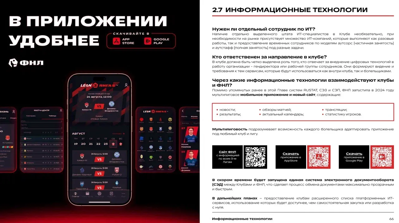 Руководство клуба LEON Второй лиги Б