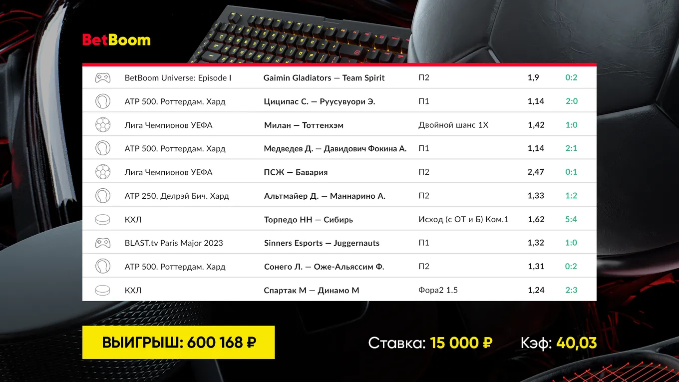 BetBoom