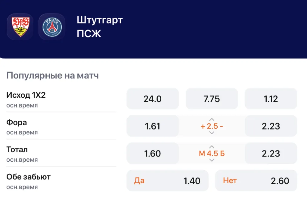 «Штутгарт» – «ПСЖ»