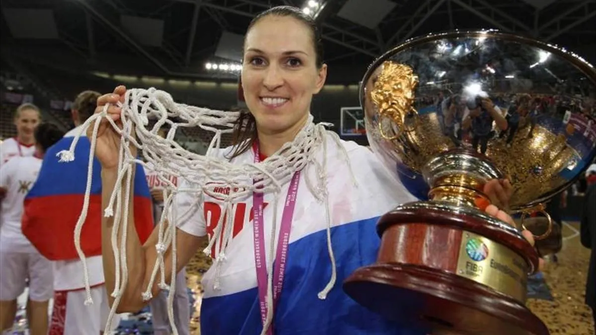 Светлана Абросимова