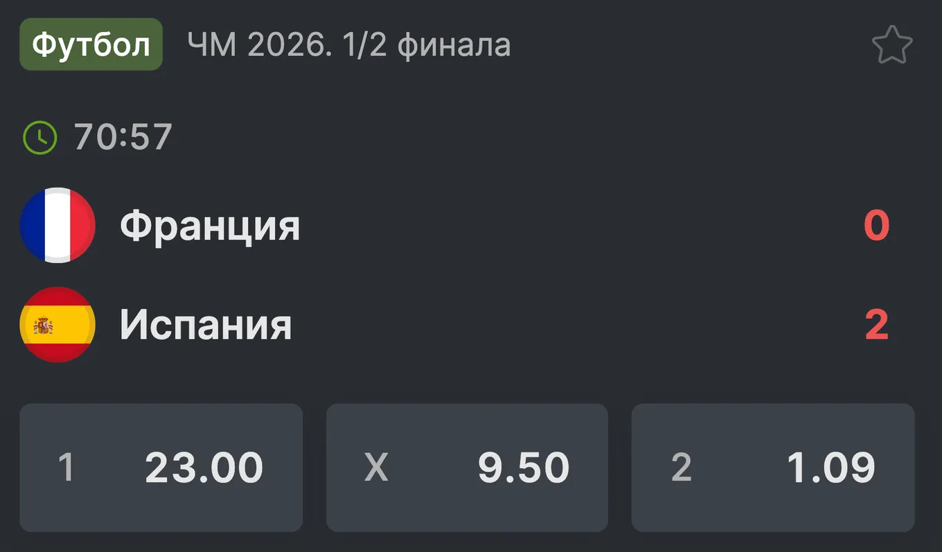 Франция – Испания