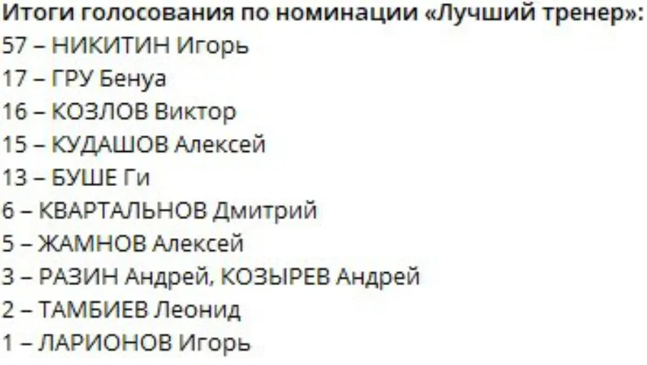 о