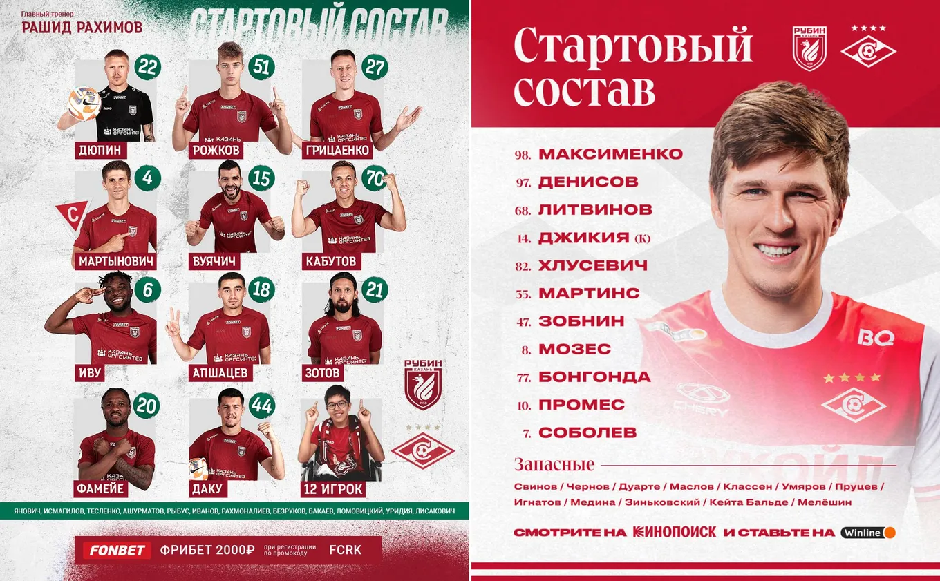 Составы команд