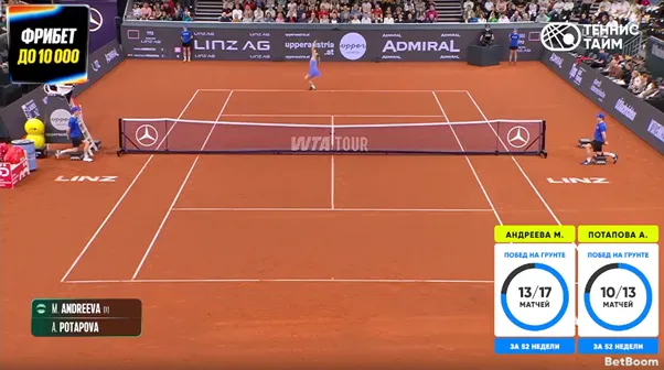 Пример контента для трансляций от Bigdata Sports