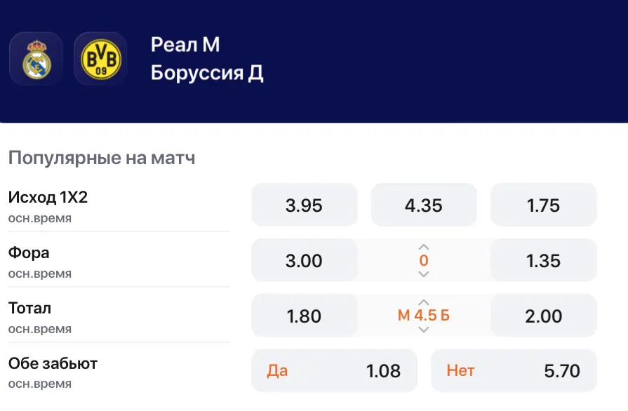 Коэффициенты на матч «Реал» – «Боруссия»