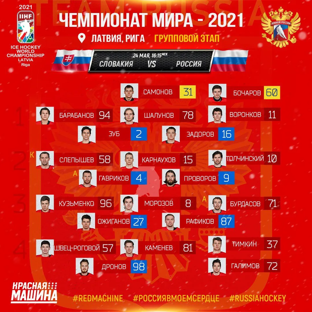 Состав