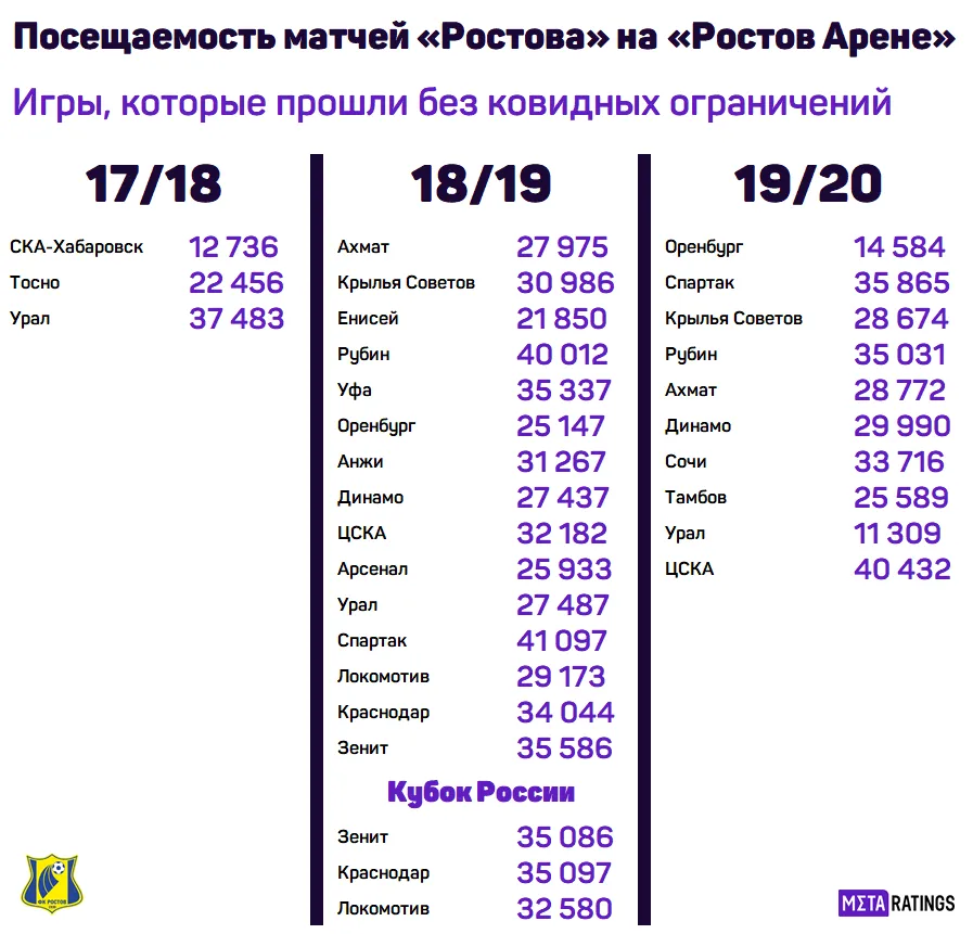Графика 1