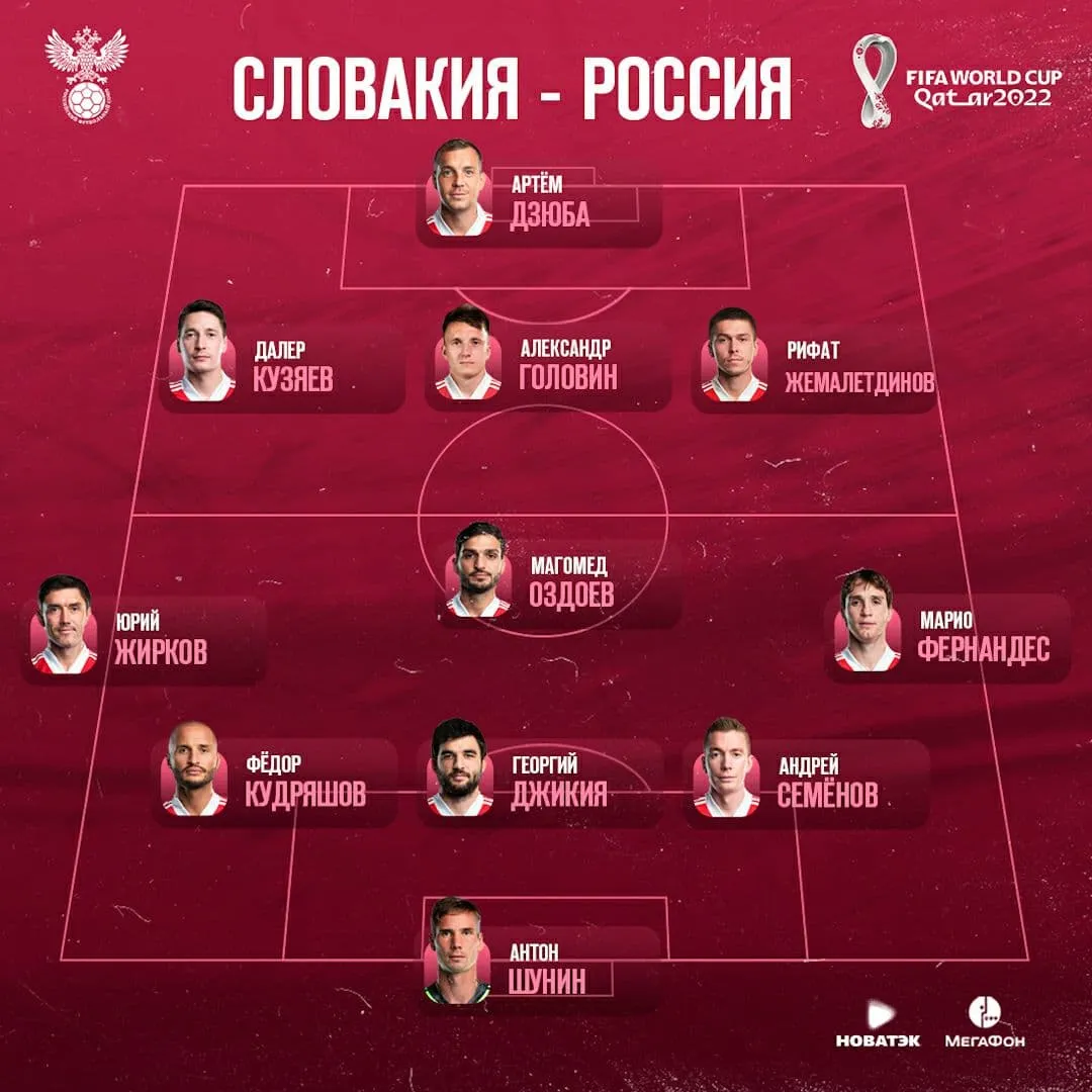 Расстановка