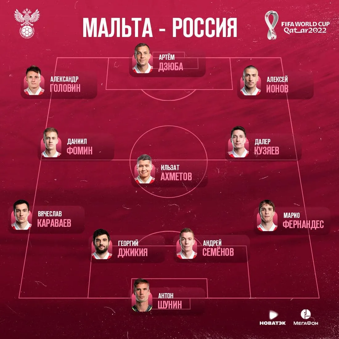 Расстановка