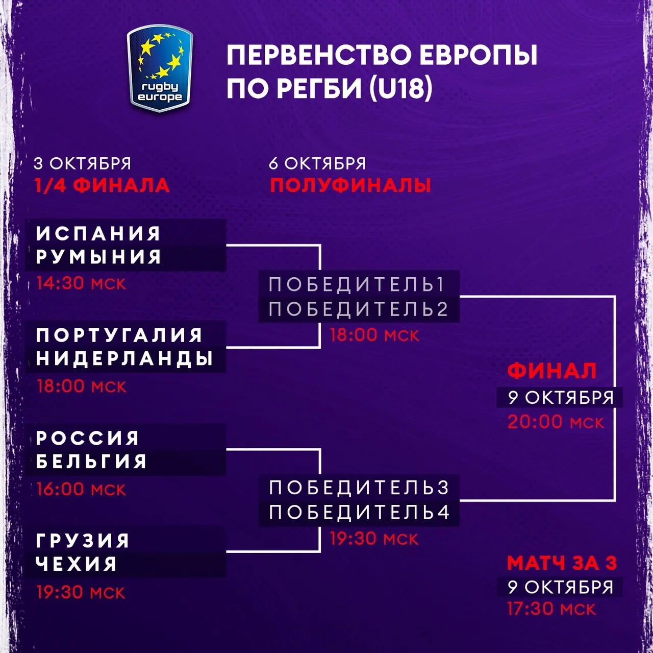 Евро