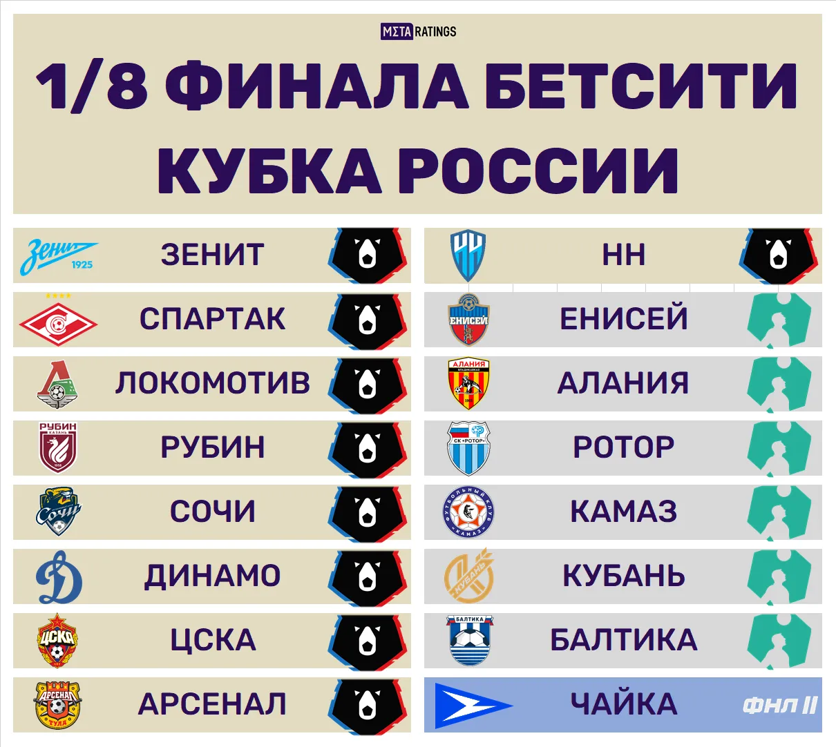 Графика 1