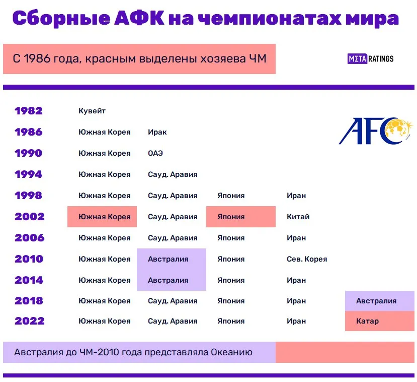 Графика