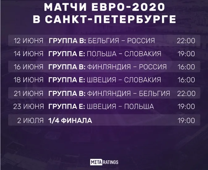 Расписание Санкт-Петербурга