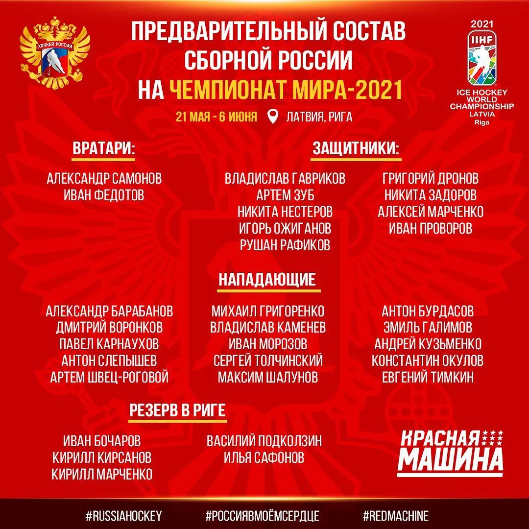 Состав сборной России