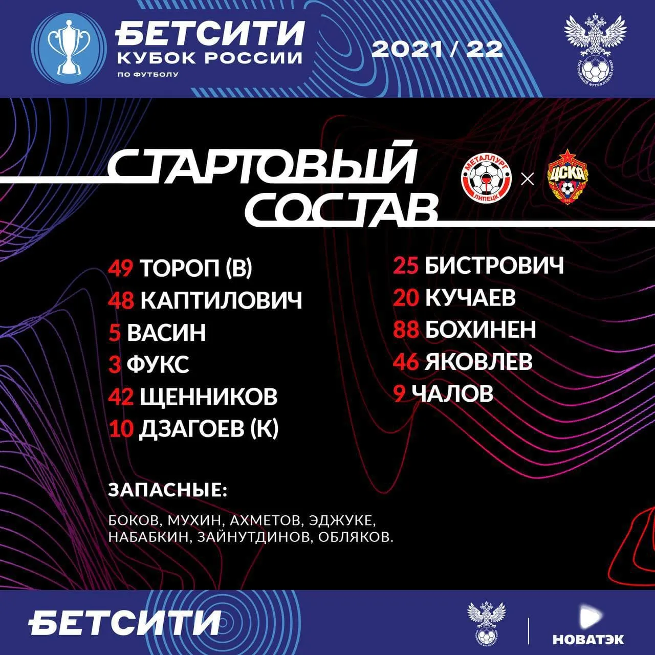 Состав ЦСКА