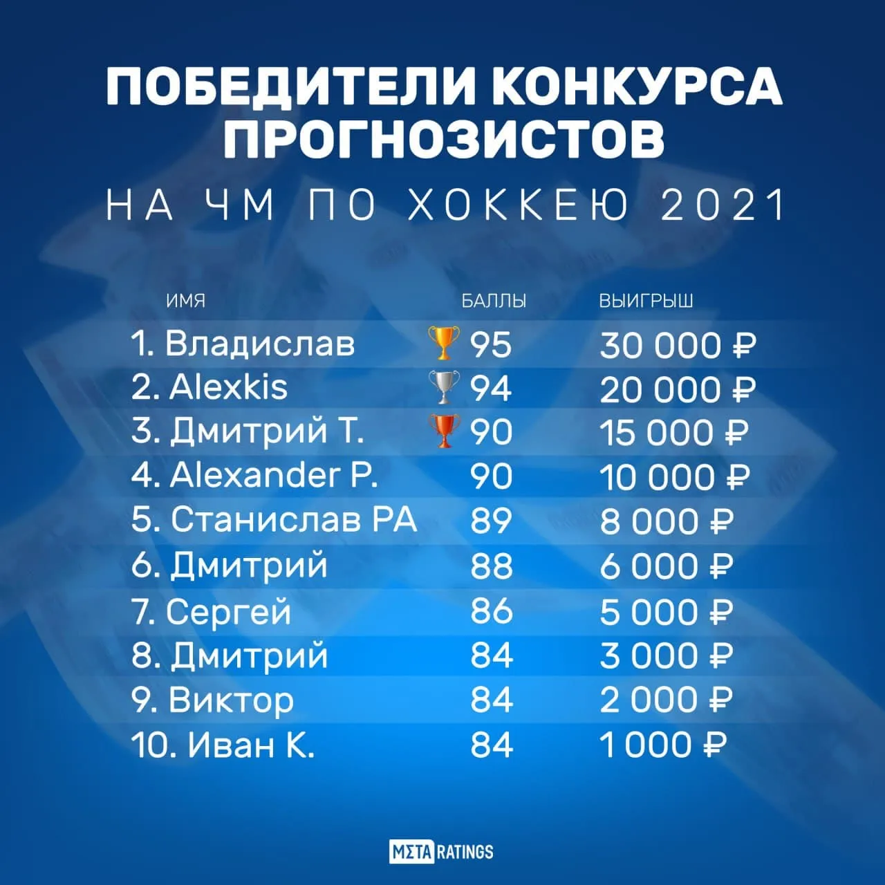 Конкурс