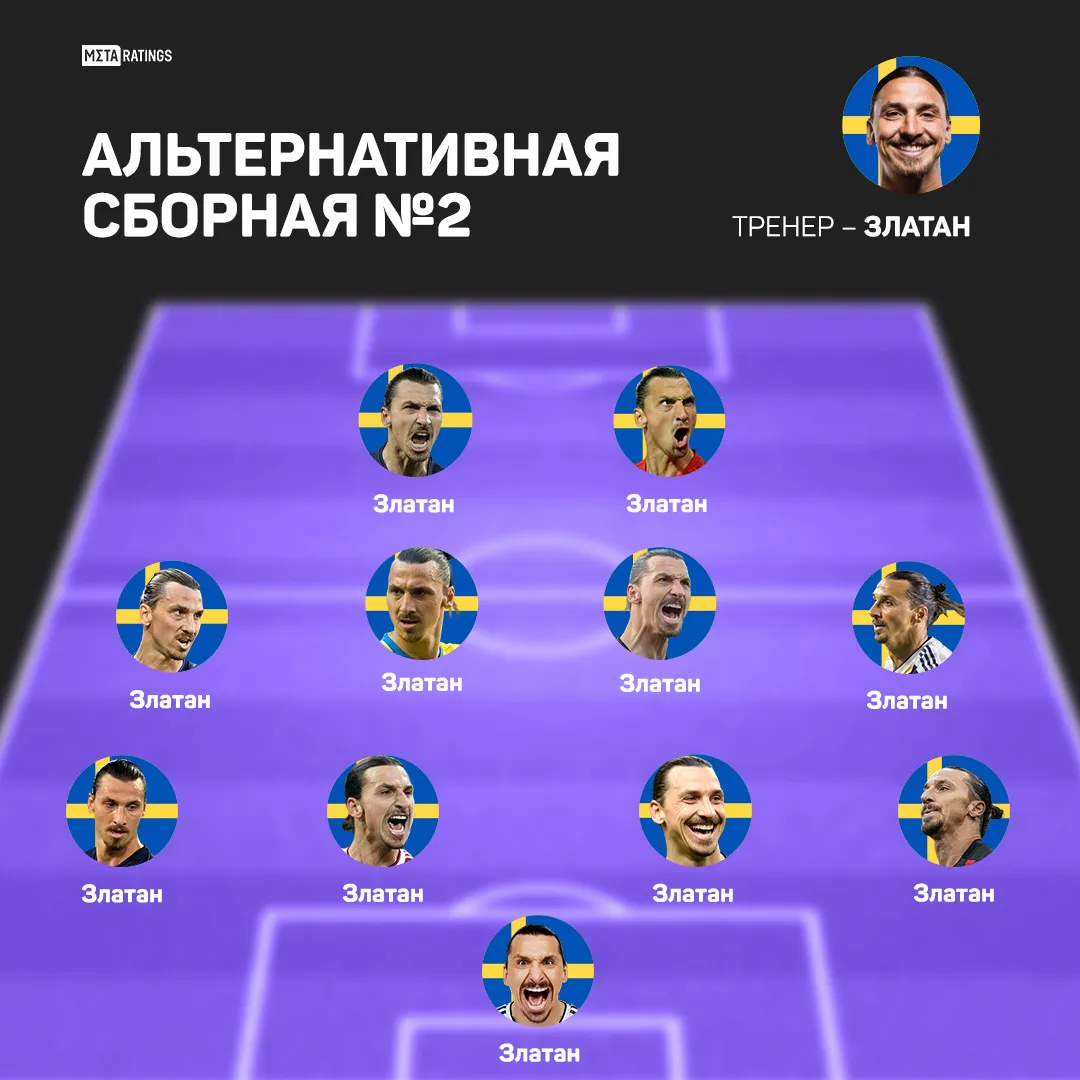 Сборная №3