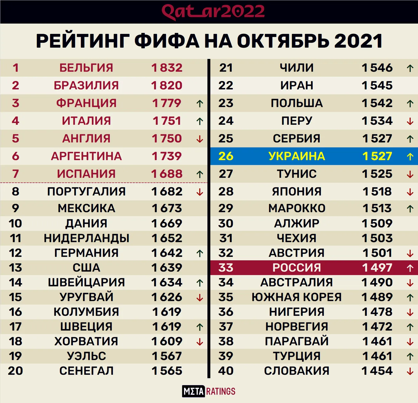 Графика