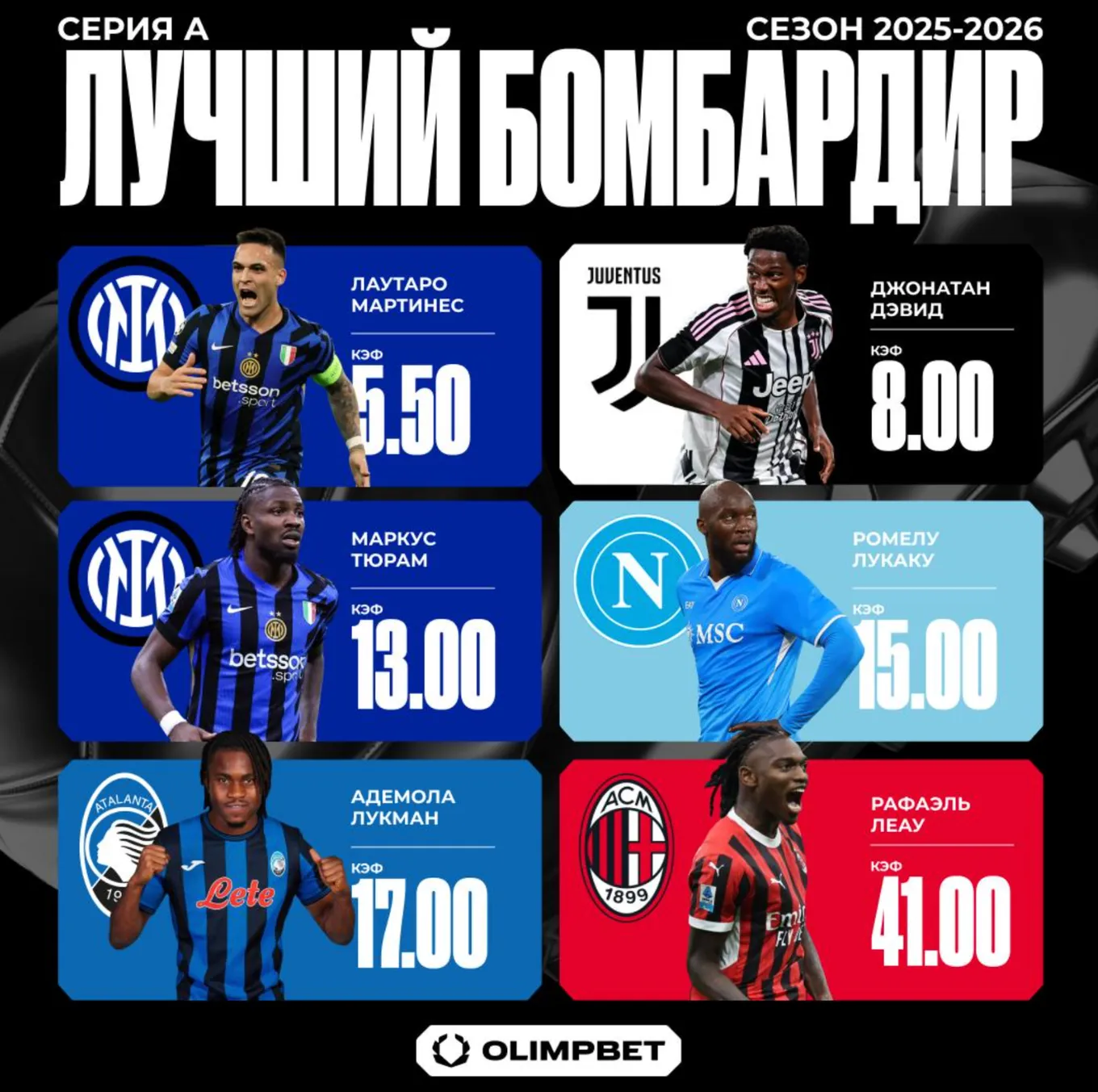 OLIMPBET: «Наполи» защитит титул чемпиона Италии, Лаутаро — фаворит гонки бомбардиров
