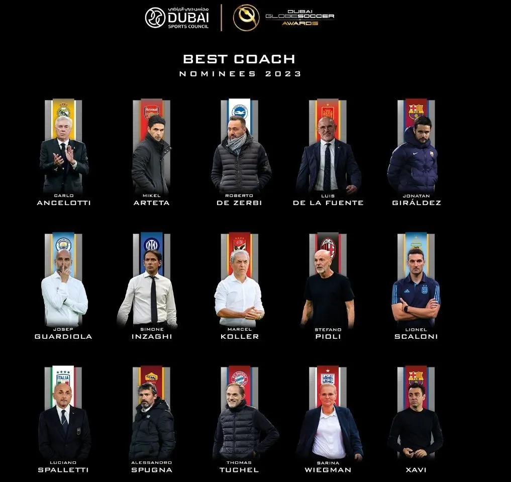 Претенденты на получение премии Globe Soccer Awards в номинации «Тренер года» по итогам 2023 года