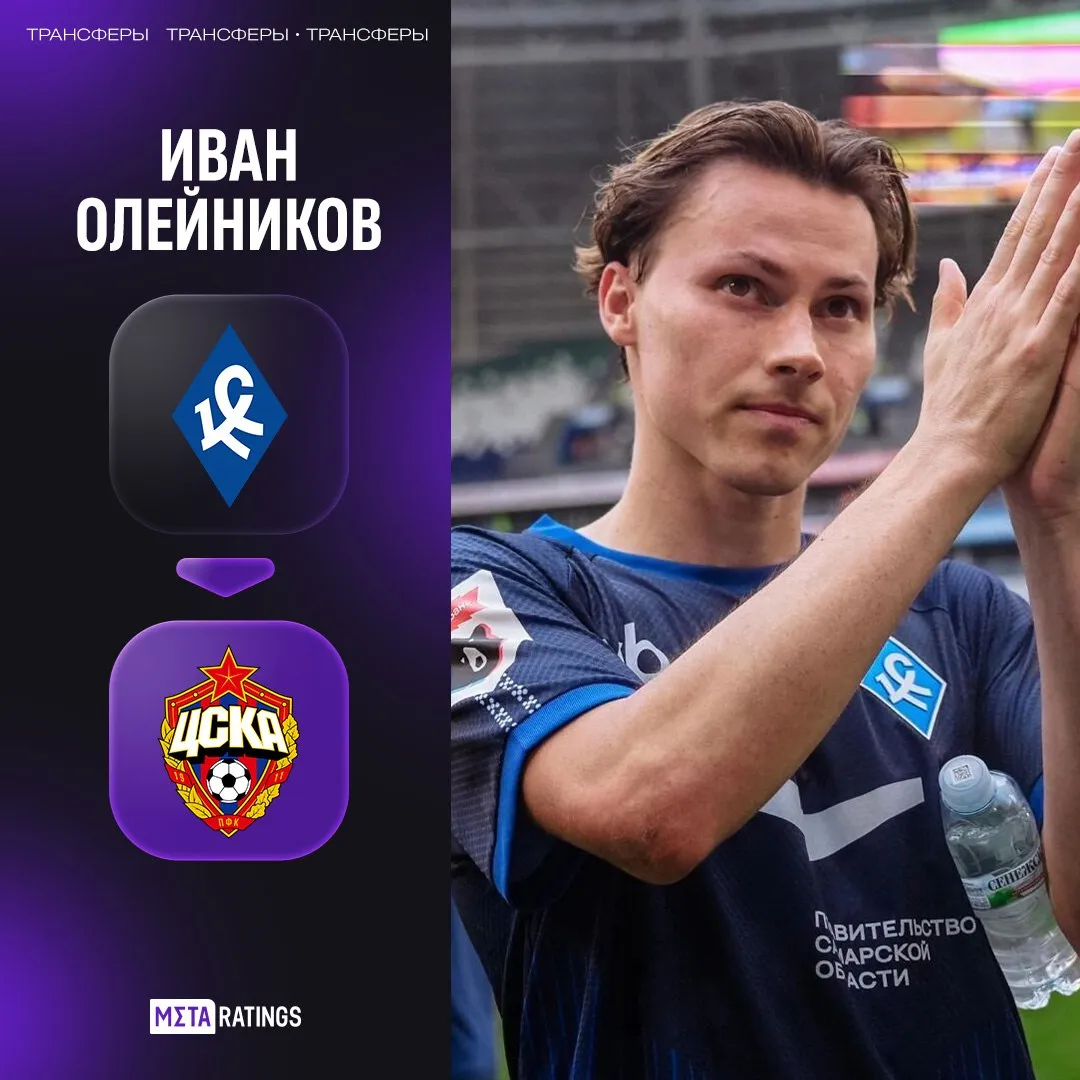 Трансфер Ивана Олейникова в ЦСКА