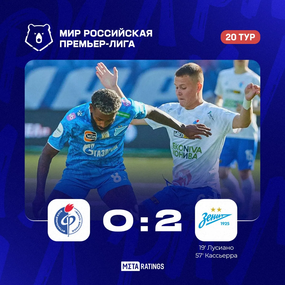 «Факел» – «Зенит» – 0:2