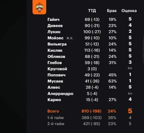 в