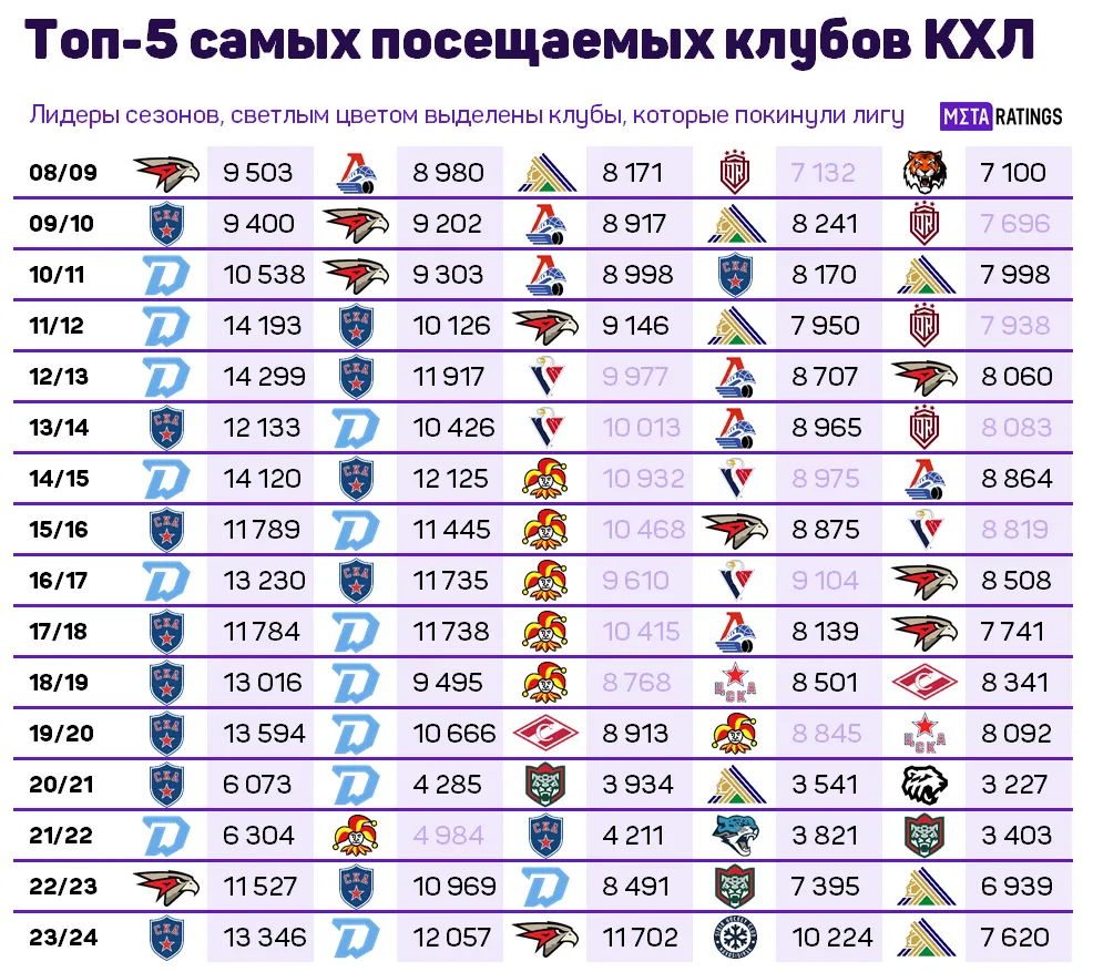 аа