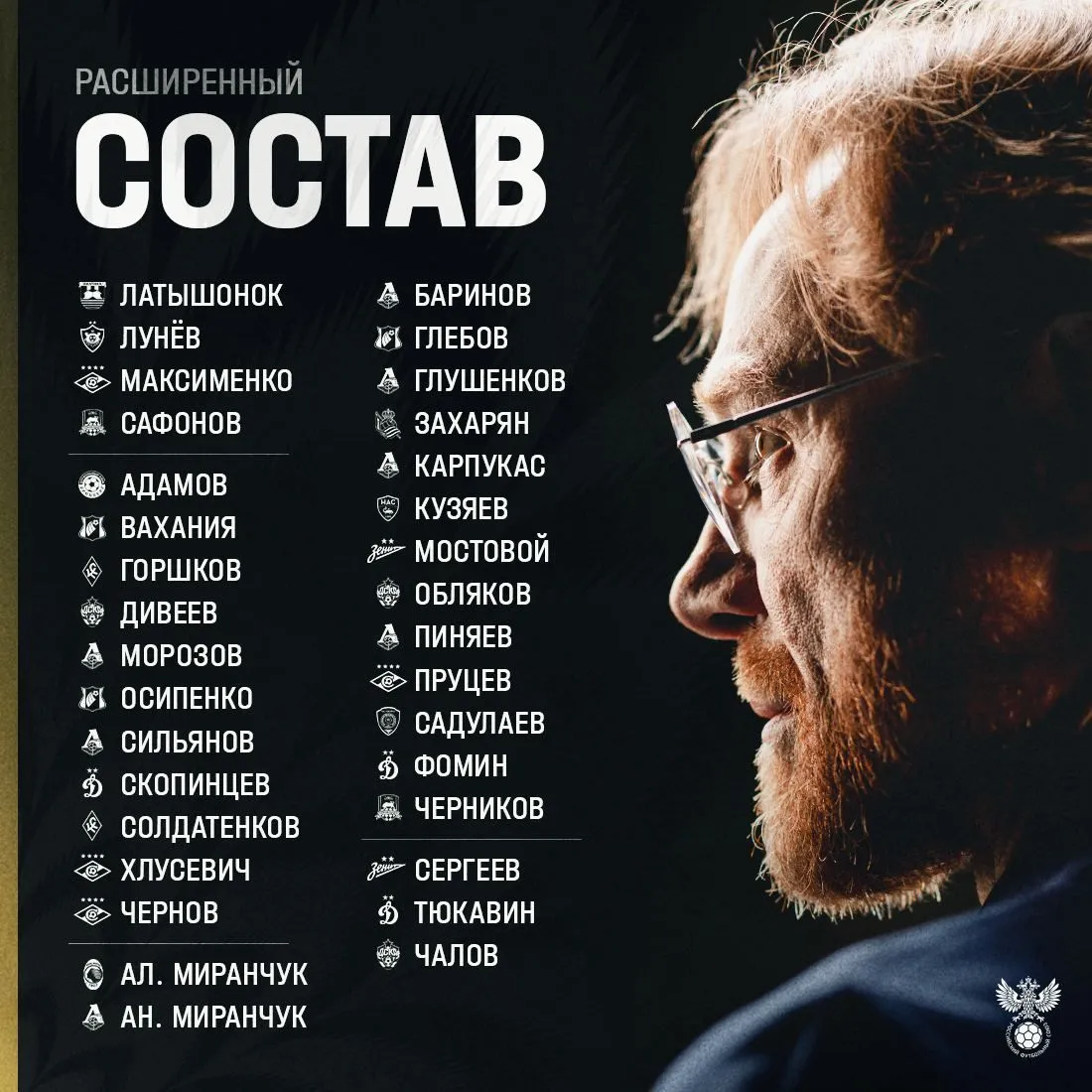 Состав сборной России на матч с Беларусью