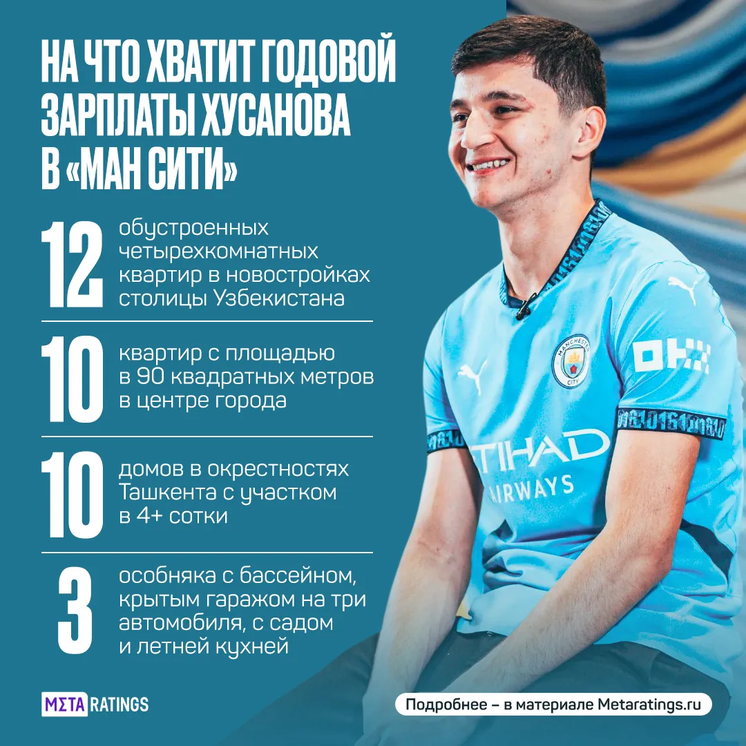 Хусанов