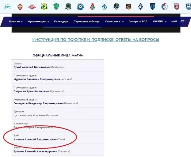 Источник: Официальный сайт РПЛ