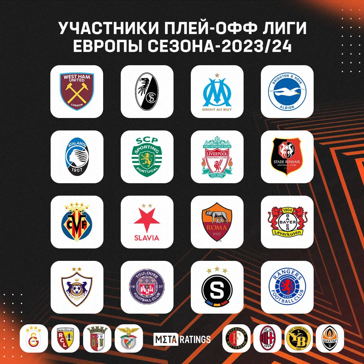 Команды, вышедшие в плей-офф ЛЕ-2023/24