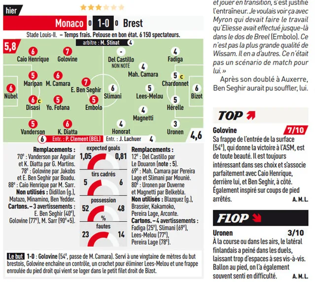 L'Equipe