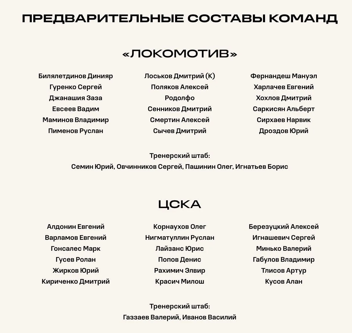 Предварительные составы на матч легенд ЦСКА – «Локомотив» 19 ноября