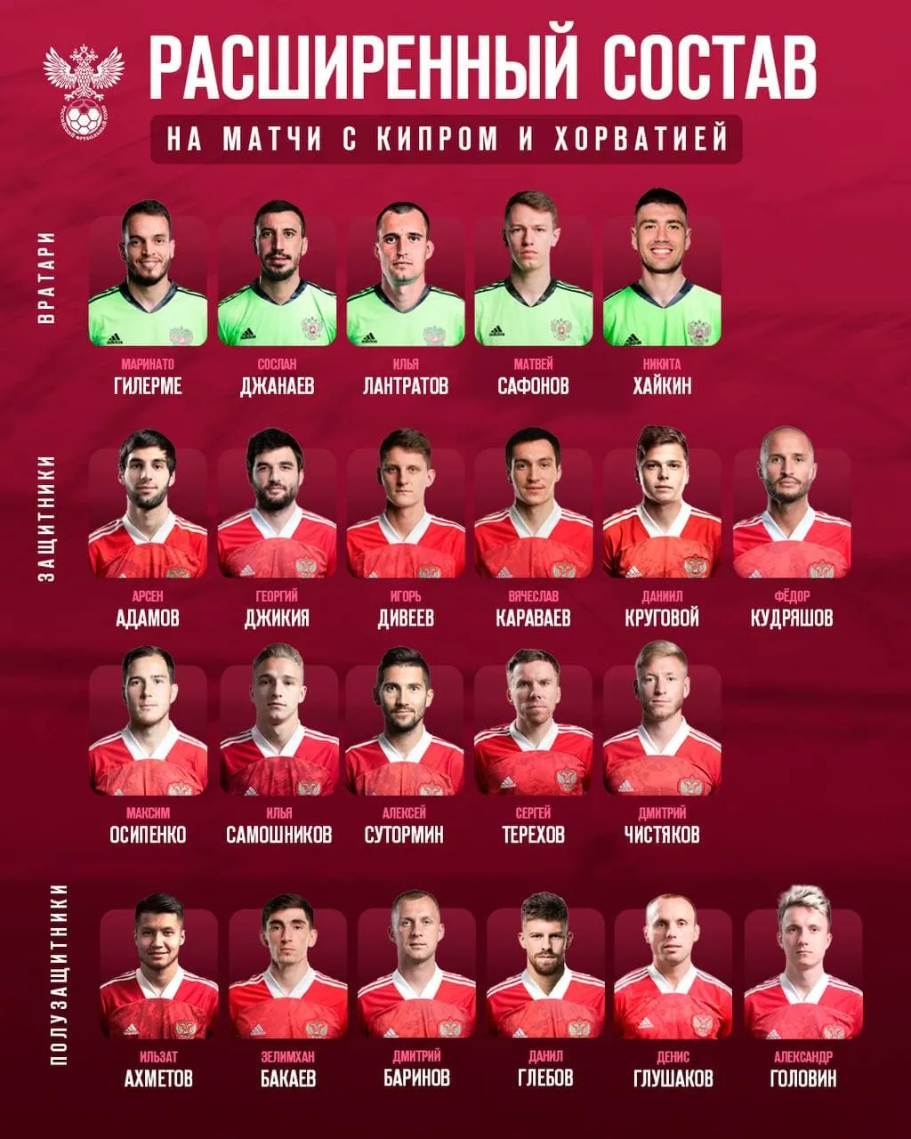 Сборная России