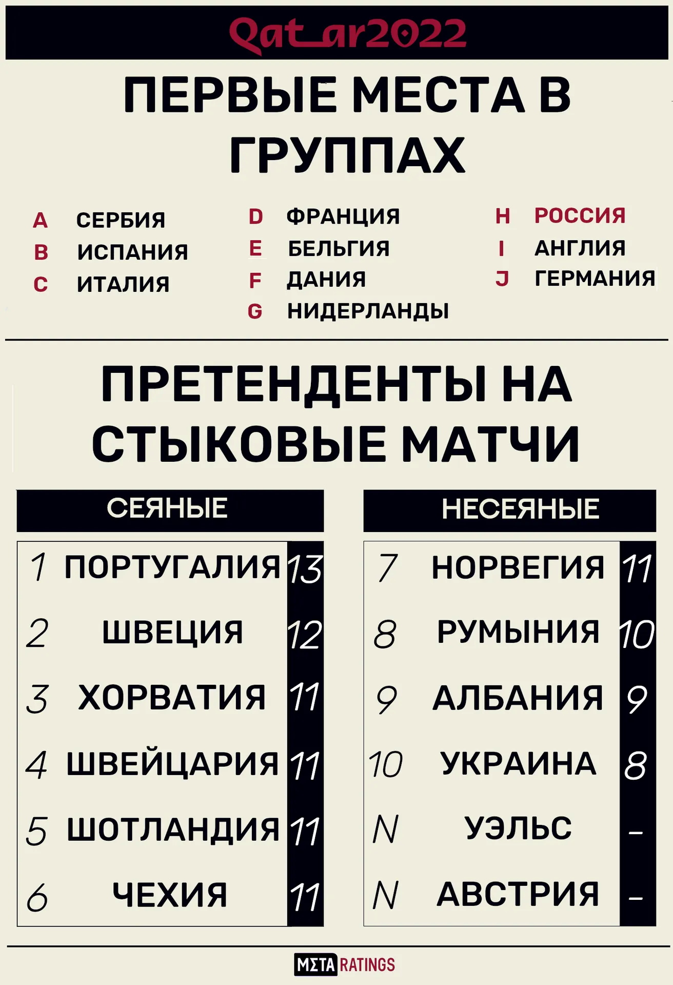 Стыки