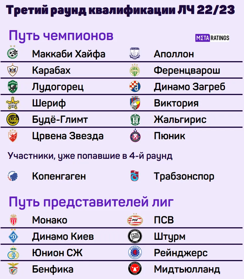 Графика 1
