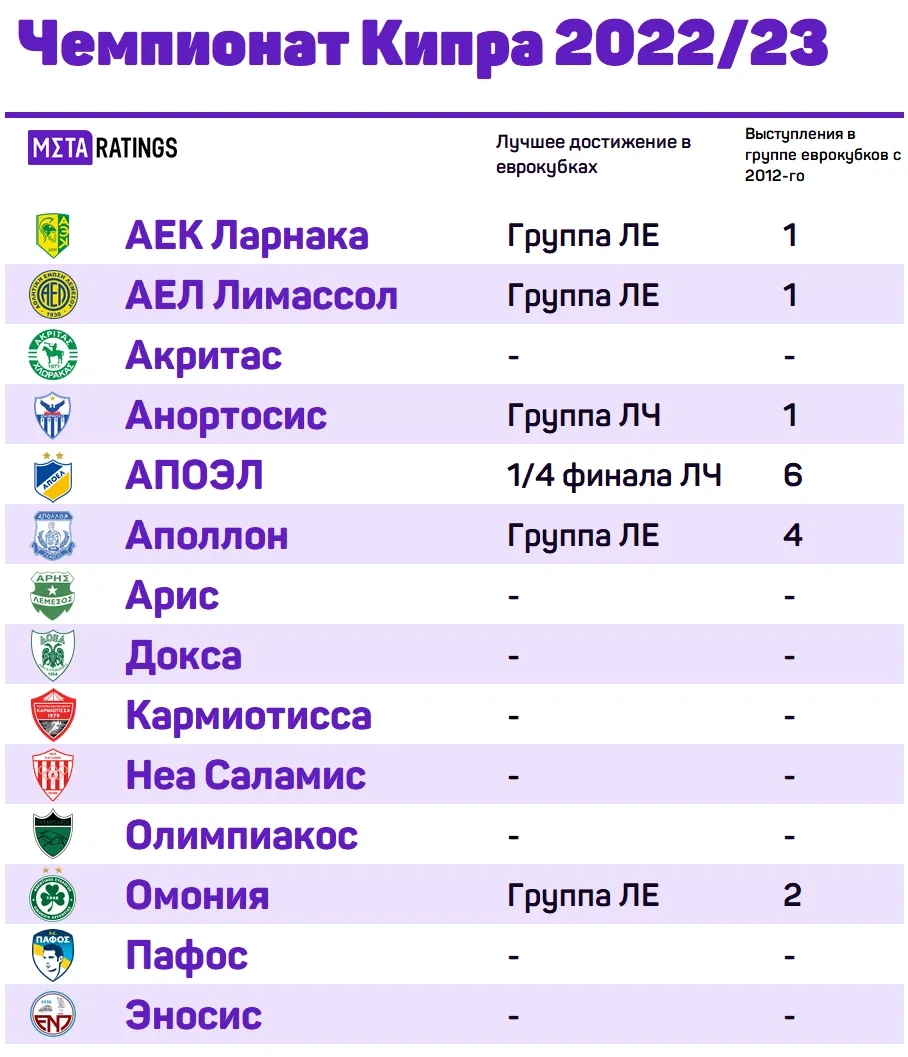 Графика