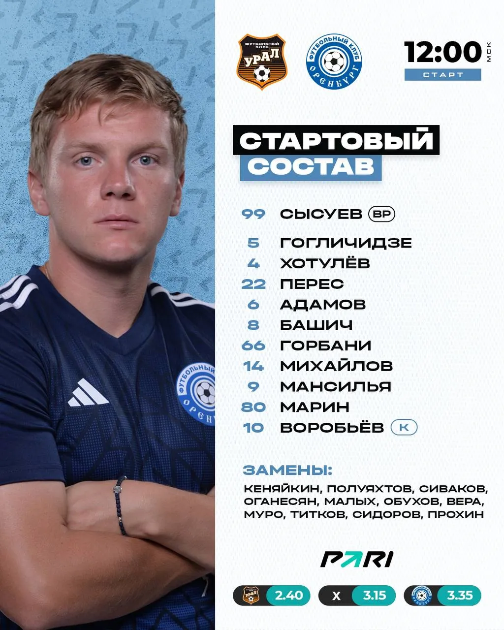 Стартовый состав «Оренбурга»