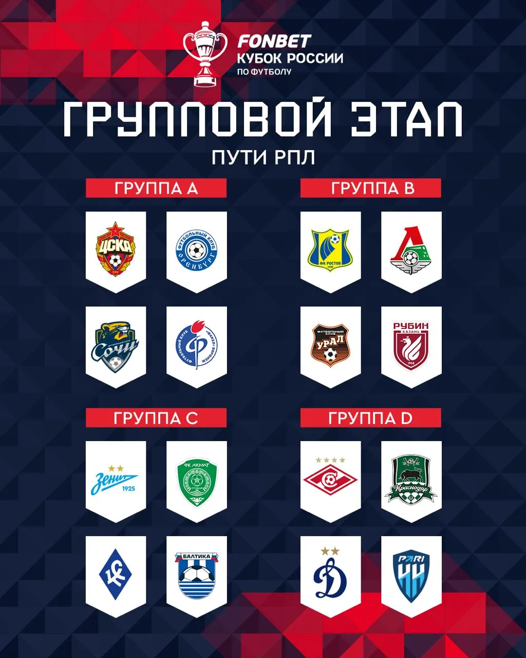 Российский футбольный союз