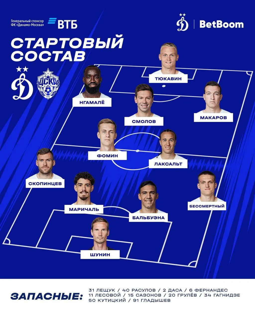 Состав «Динамо» на матч с ЦСКА