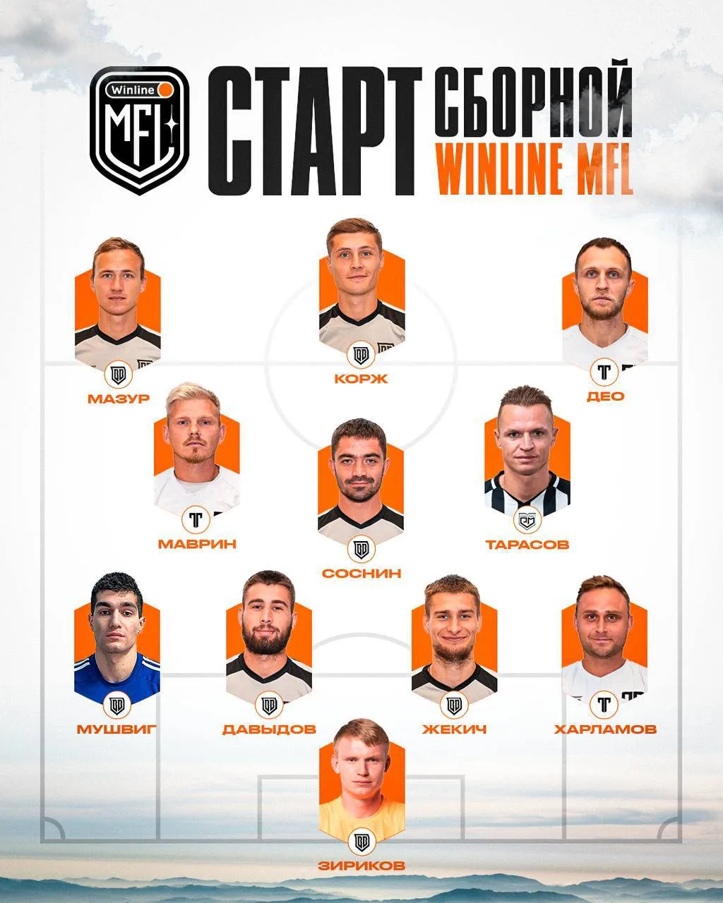Стартовый состав сборной Медиалиги
