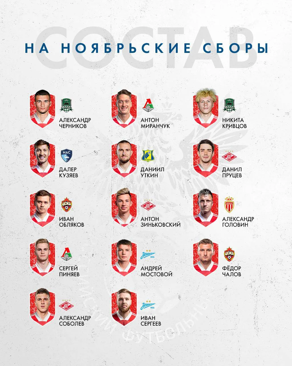 Состав