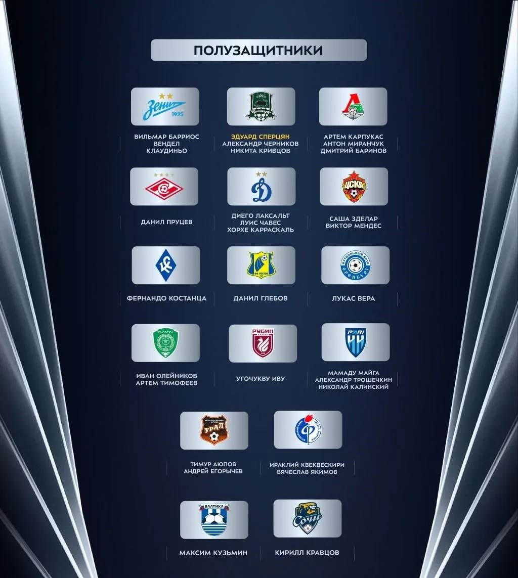 Полузащитники