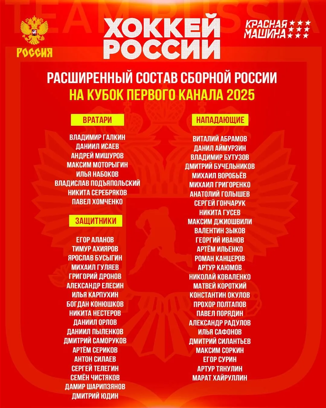 Фото: пресс-служба ФХР
