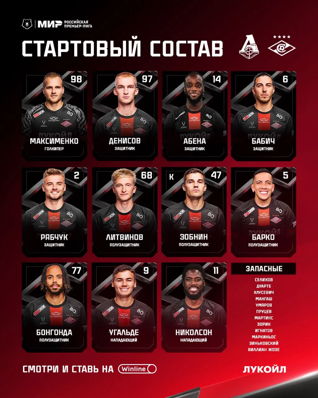 Состав «Спартака» на матч против «Локомотива»