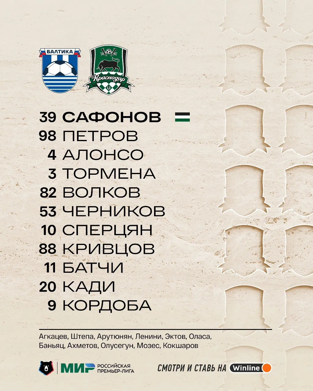 Состав ФК «Краснодар»